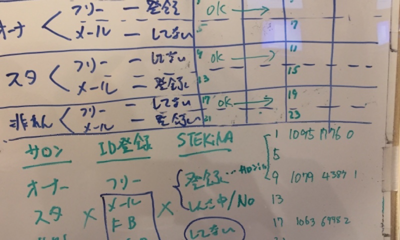 サロンの雰囲気5
