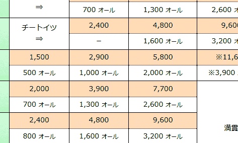 サロンの雰囲気6